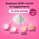 Creatine+ for Women
